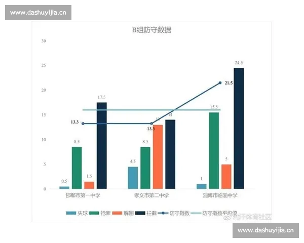 高清足球赛事直播APP下载指南畅享全球赛场精彩即时比分数据分析权威解说 - 副本 (240) - 副本 - 副本 - 副本 - 副本