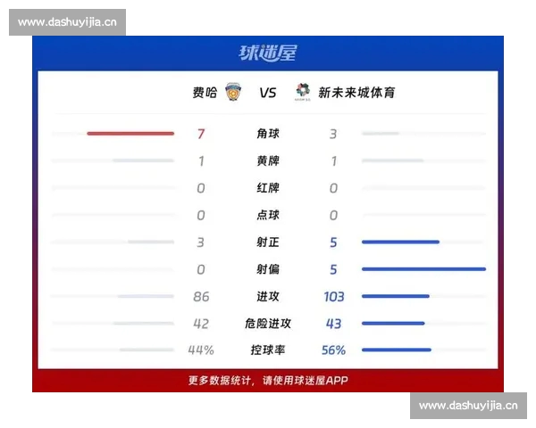全面掌握各类体育赛事数据分析与即时比分资讯平台