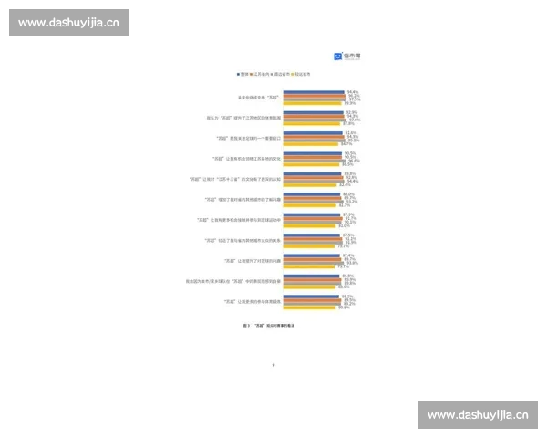 最新赛季数据深度解析：全面剖析球队表现与胜负趋势
