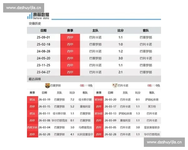 全面解析即将开战的顶级体育赛事，专家预测和精彩看点一览